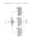 METHOD AND APPARATUS FOR TRANSMITTING AND RECEIVING AN UPLINK     ACKNOWLEDGEMENT CHANNEL FOR A DOWNLINK DATA CHANNEL IN A MOBILE     COMMUNICATION SYSTEM USING ORTHOGONAL FREQUENCY DIVISION MULTIPLE ACCESS diagram and image