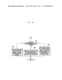 METHOD AND APPARATUS FOR TRANSMITTING AND RECEIVING AN UPLINK     ACKNOWLEDGEMENT CHANNEL FOR A DOWNLINK DATA CHANNEL IN A MOBILE     COMMUNICATION SYSTEM USING ORTHOGONAL FREQUENCY DIVISION MULTIPLE ACCESS diagram and image