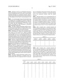 METHOD AND APPARATUS FOR TRANSMITTING AND RECEIVING AN UPLINK     ACKNOWLEDGEMENT CHANNEL FOR A DOWNLINK DATA CHANNEL IN A MOBILE     COMMUNICATION SYSTEM USING ORTHOGONAL FREQUENCY DIVISION MULTIPLE ACCESS diagram and image