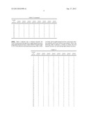 METHOD AND APPARATUS FOR TRANSMITTING AND RECEIVING AN UPLINK     ACKNOWLEDGEMENT CHANNEL FOR A DOWNLINK DATA CHANNEL IN A MOBILE     COMMUNICATION SYSTEM USING ORTHOGONAL FREQUENCY DIVISION MULTIPLE ACCESS diagram and image