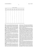 METHOD AND APPARATUS FOR TRANSMITTING AND RECEIVING AN UPLINK     ACKNOWLEDGEMENT CHANNEL FOR A DOWNLINK DATA CHANNEL IN A MOBILE     COMMUNICATION SYSTEM USING ORTHOGONAL FREQUENCY DIVISION MULTIPLE ACCESS diagram and image