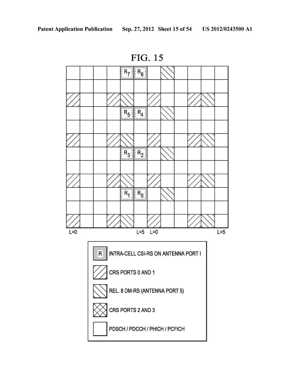 Multi-Cell Channel State Information-Reference Symbol Patterns for Long     Term Evolution Extended Cyclic Prefix and Code Division Multiplexing-Time     Multiplexing - diagram, schematic, and image 16