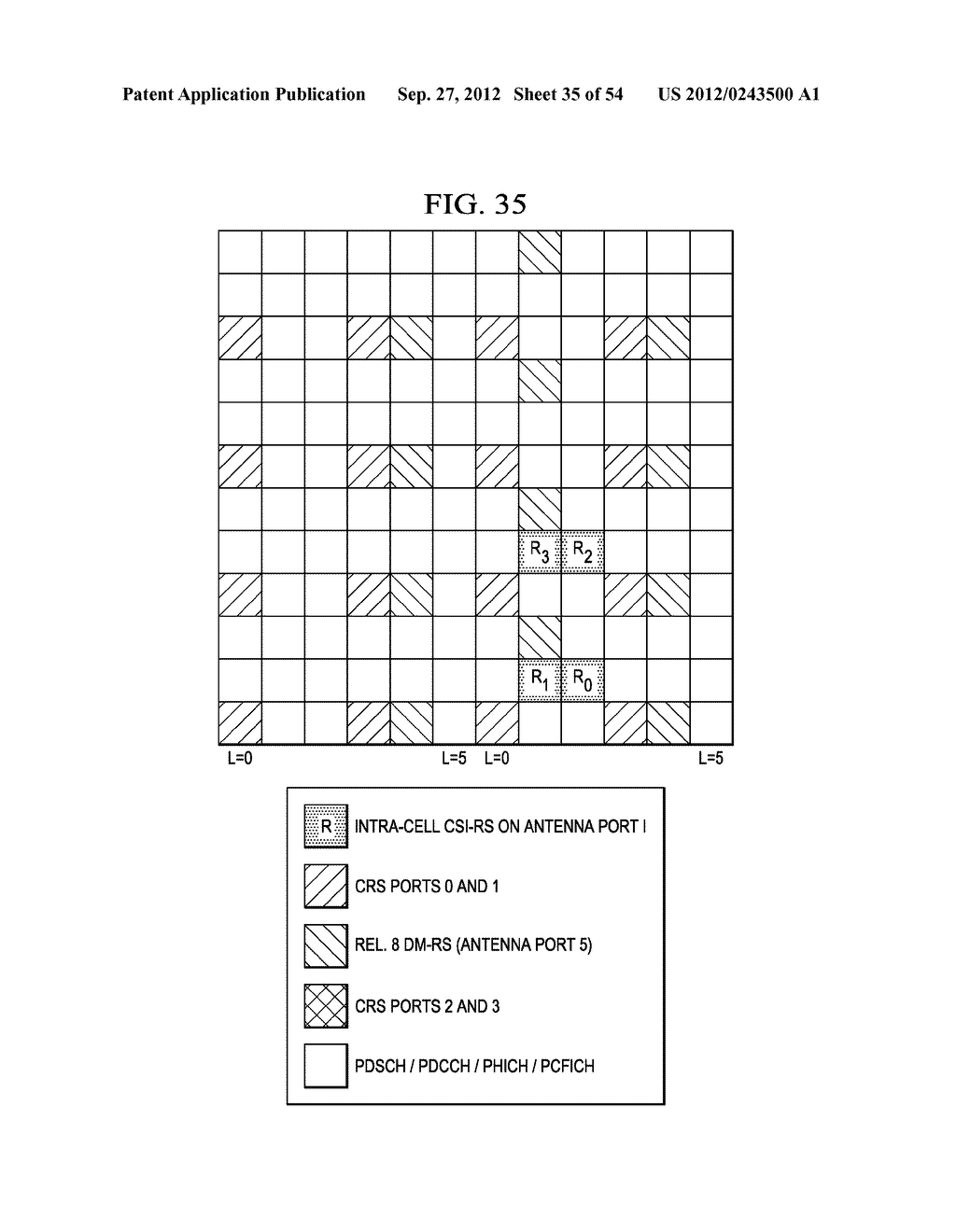 Multi-Cell Channel State Information-Reference Symbol Patterns for Long     Term Evolution Extended Cyclic Prefix and Code Division Multiplexing-Time     Multiplexing - diagram, schematic, and image 36