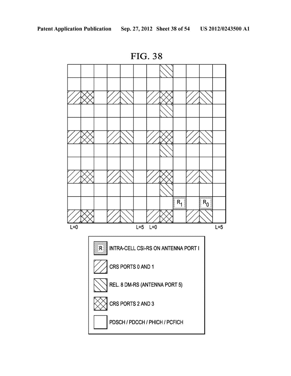 Multi-Cell Channel State Information-Reference Symbol Patterns for Long     Term Evolution Extended Cyclic Prefix and Code Division Multiplexing-Time     Multiplexing - diagram, schematic, and image 39