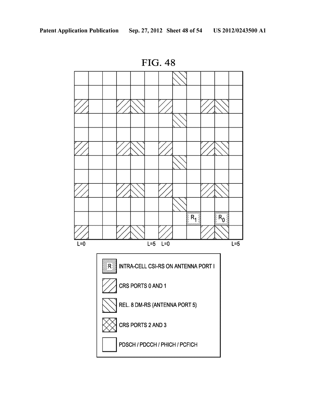 Multi-Cell Channel State Information-Reference Symbol Patterns for Long     Term Evolution Extended Cyclic Prefix and Code Division Multiplexing-Time     Multiplexing - diagram, schematic, and image 49