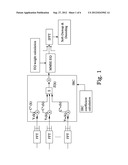 Method and Arrangement for Improved Interference Rejection Combining diagram and image