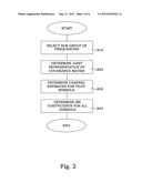 Method and Arrangement for Improved Interference Rejection Combining diagram and image