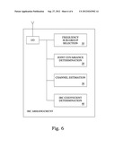 Method and Arrangement for Improved Interference Rejection Combining diagram and image