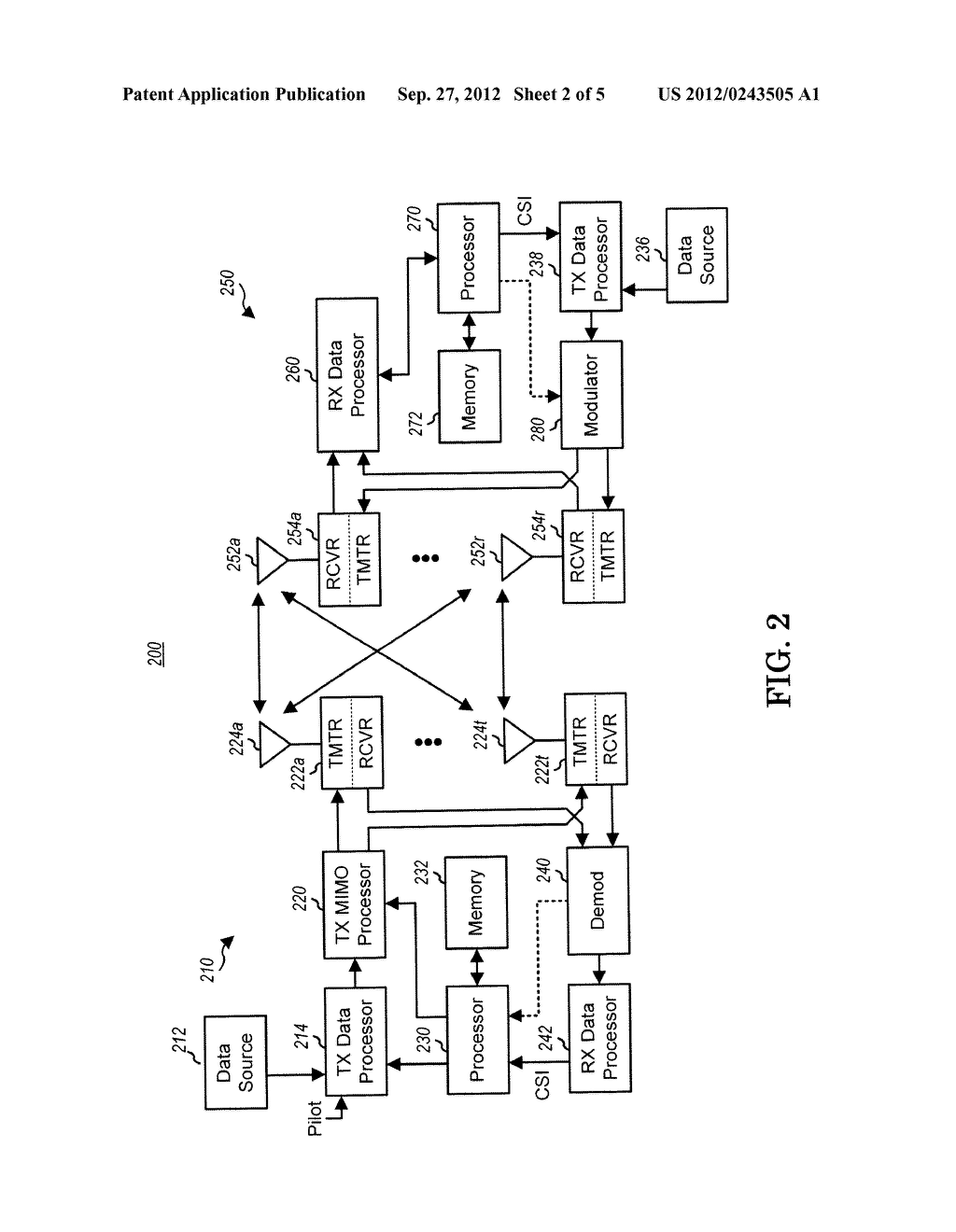 METHOD AND APPARATUS TO IMPROVE APERIODIC SRS (SOUNDING REFERENCE SYMBOL)     IN A WIRELESS COMMUNICATION SYSTEM - diagram, schematic, and image 03