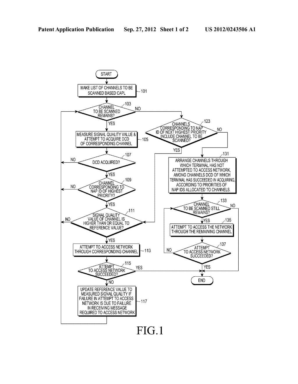 METHOD AND APPARATUS FOR ATTEMPTING TO ACCESS NETWORK - diagram, schematic, and image 02