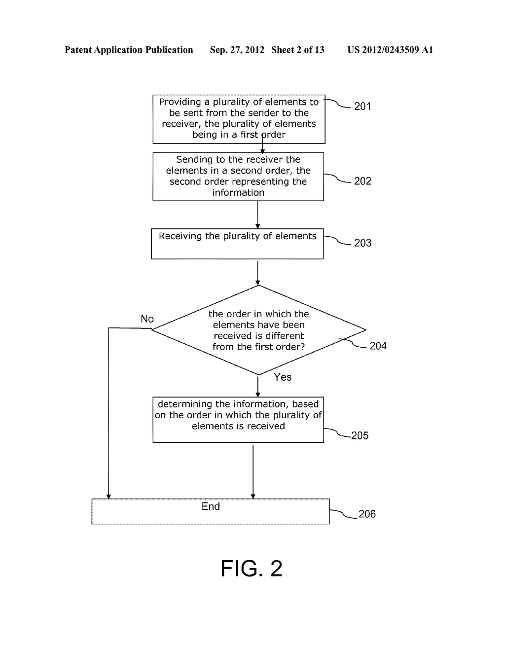 METHOD FOR COMMUNICATING INFORMATION - diagram, schematic, and image 03