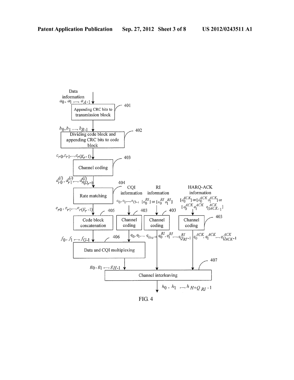 METHOD AND APPARATUS FOR TRANSMITTING UPLINK CONTROL INFORMATION - diagram, schematic, and image 04