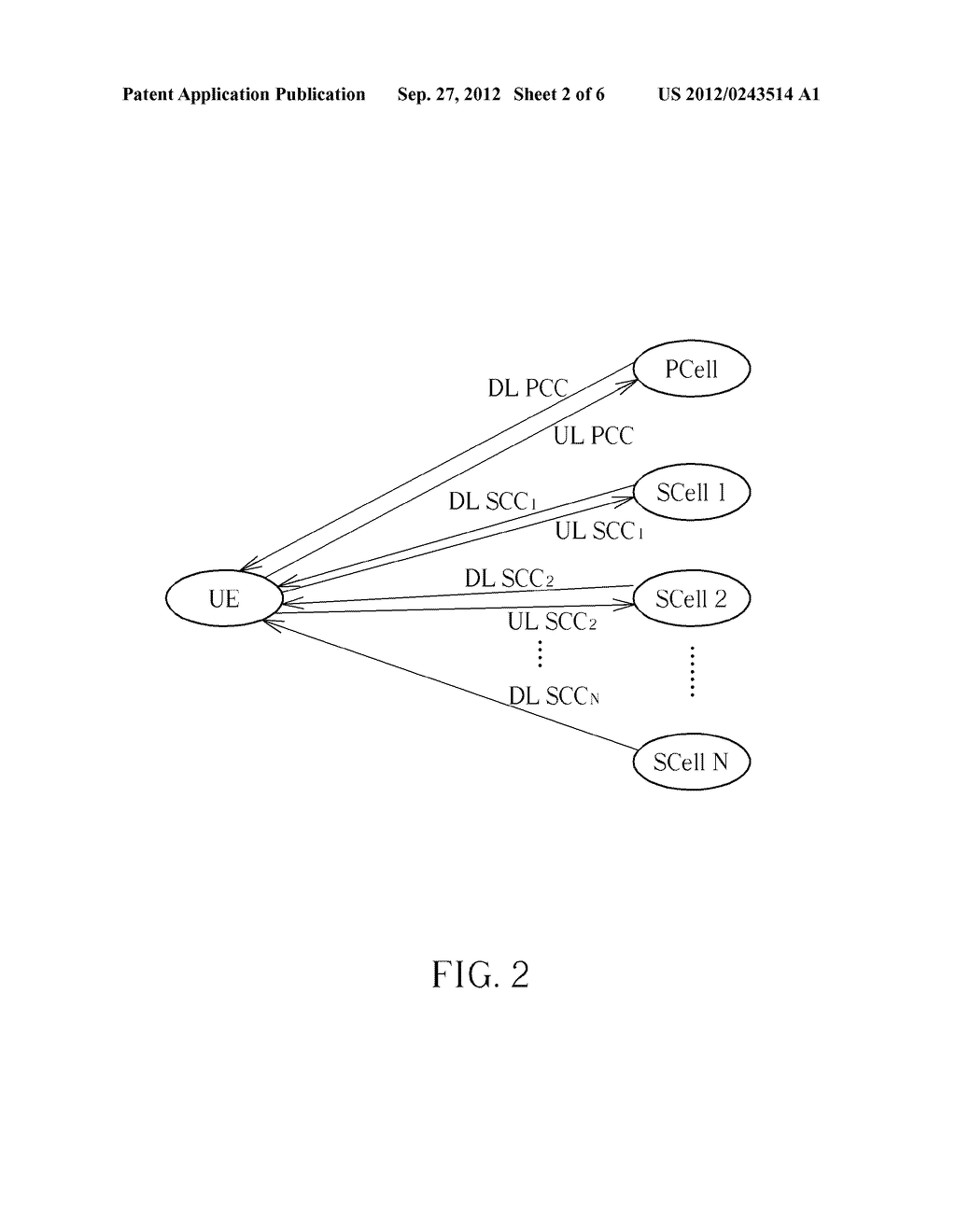 Method of Handling Uplink Time Alignment - diagram, schematic, and image 03