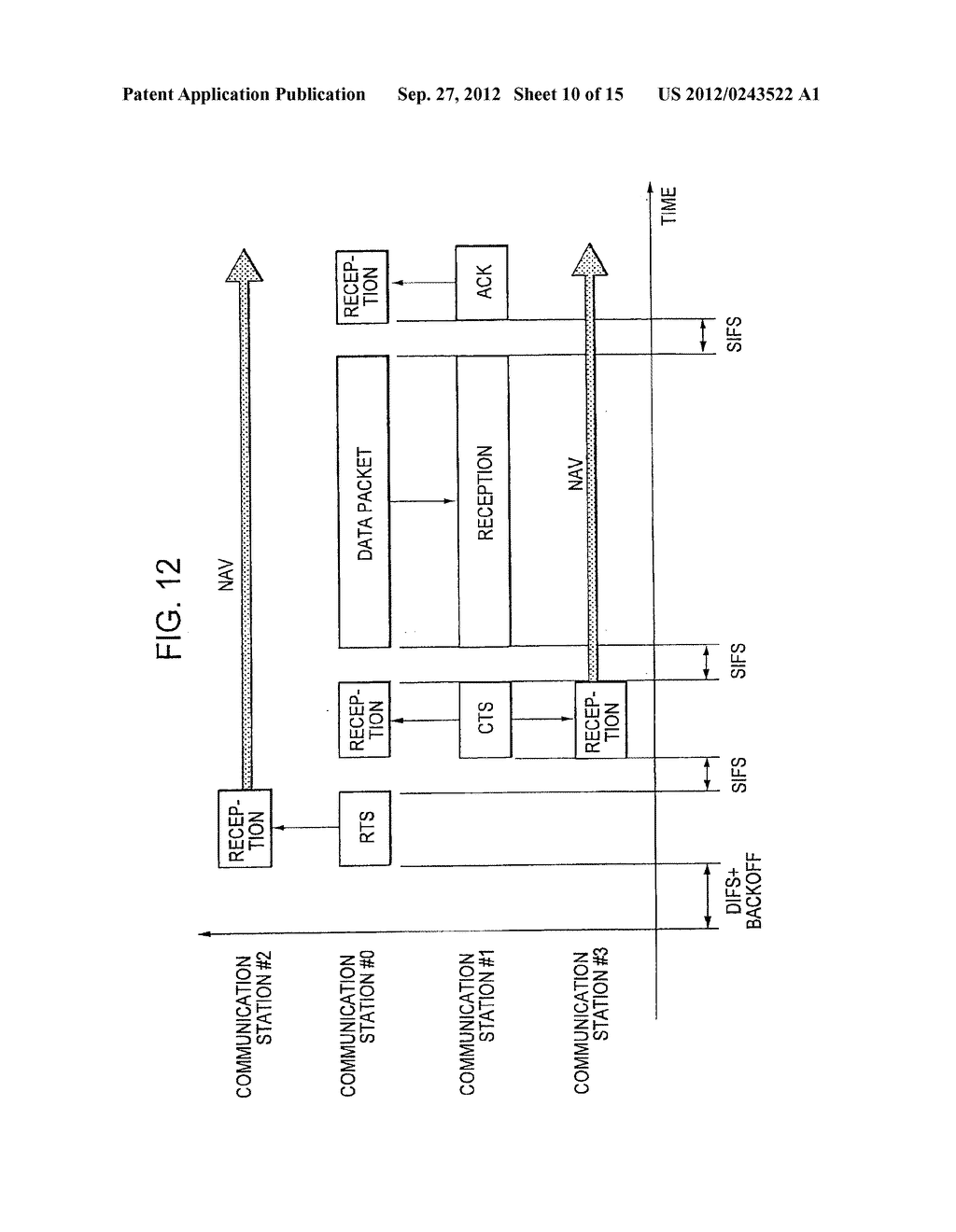 WIRELESS COMMUNICATION SYSTEM, WIRELESS COMMUNICATION APPARATUS, WIRELESS     COMMUNICATION METHOD, AND COMPUTER PROGRAM - diagram, schematic, and image 11