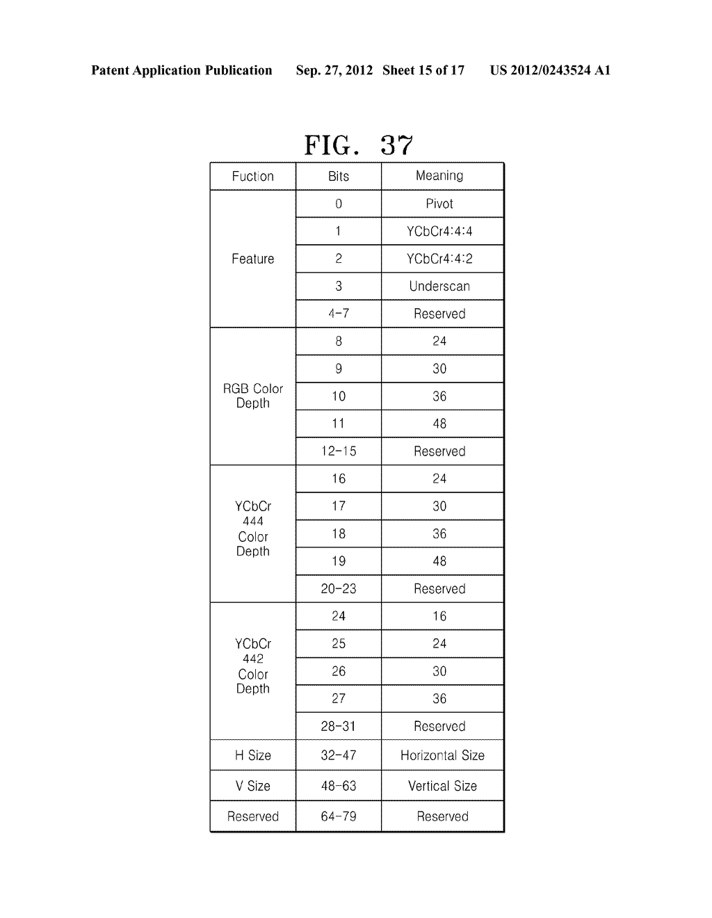 METHOD AND DEVICE FOR INVESTIGATING WIFI DISPLAY SERVICE IN A WIFI DIRECT     NETWORK - diagram, schematic, and image 16