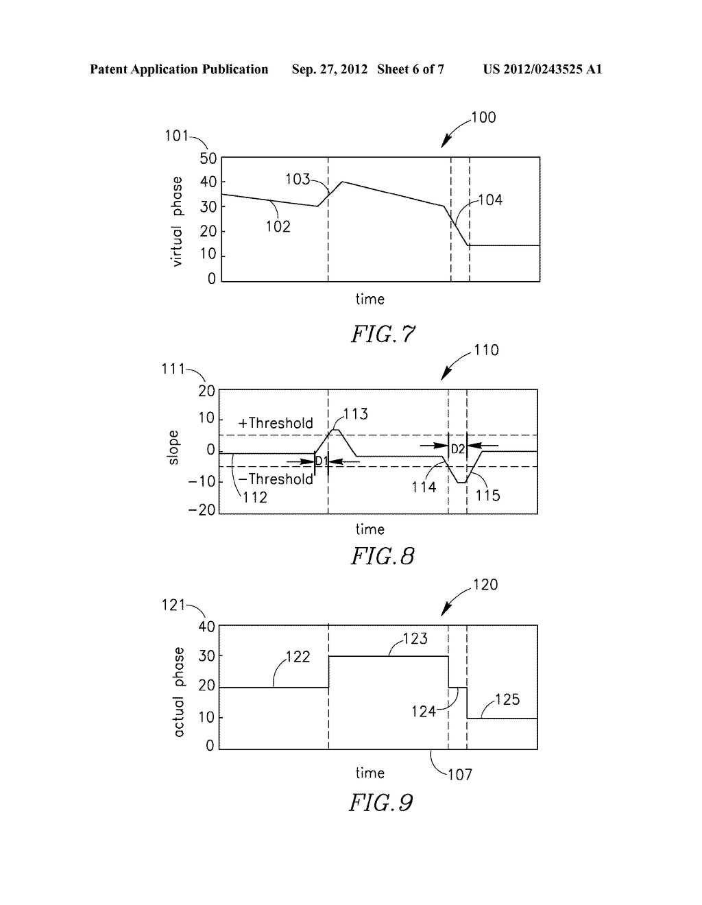 METHOD, SYSTEM AND APPARATUS FOR THE CONTROL OF TRANSMIT DIVERSITY - diagram, schematic, and image 07