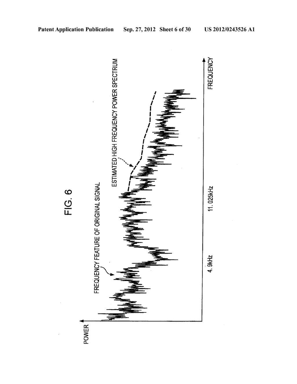 FREQUENCY BAND EXTENDING DEVICE AND METHOD, ENCODING DEVICE AND METHOD,     DECODING DEVICE AND METHOD, AND PROGRAM - diagram, schematic, and image 07