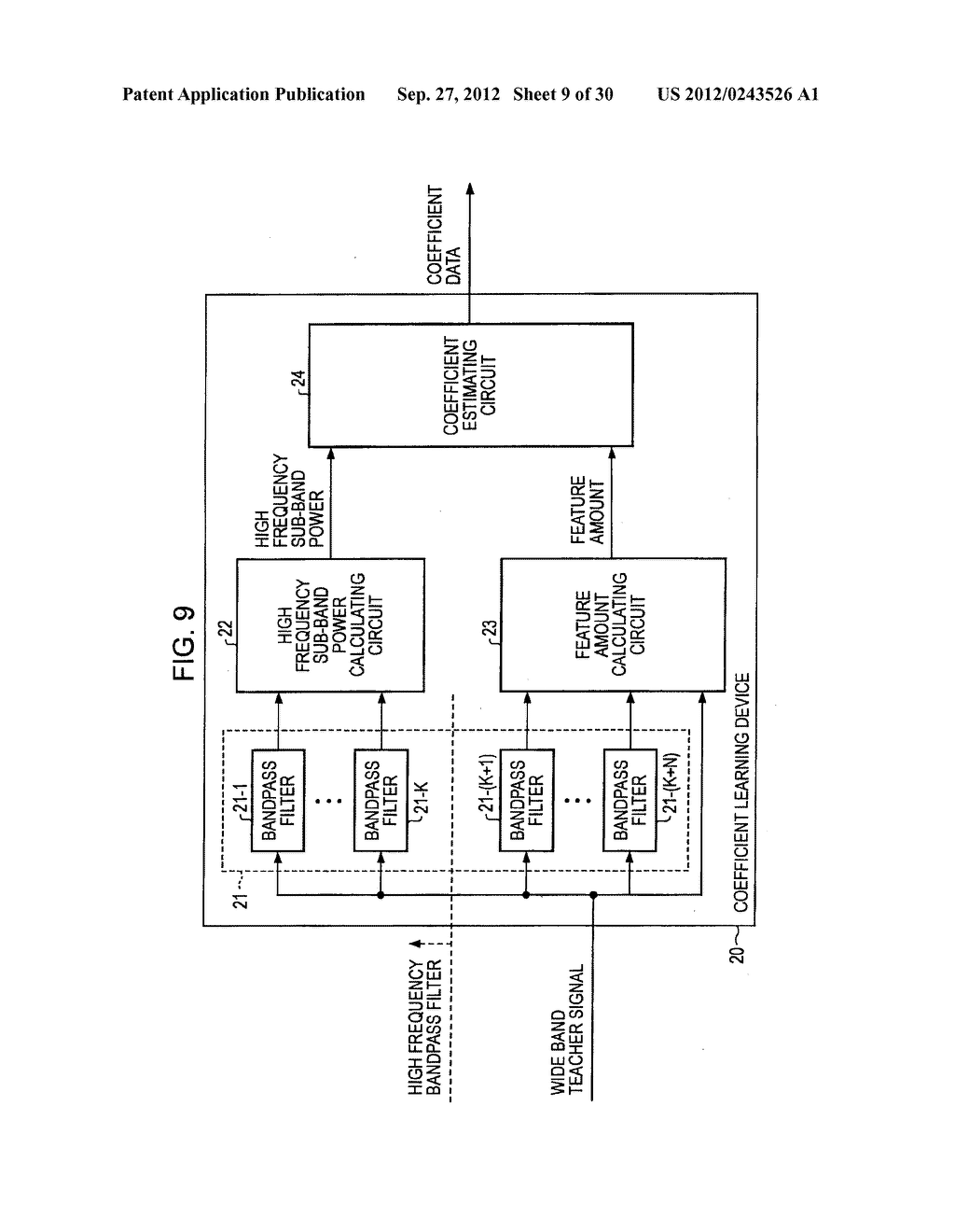 FREQUENCY BAND EXTENDING DEVICE AND METHOD, ENCODING DEVICE AND METHOD,     DECODING DEVICE AND METHOD, AND PROGRAM - diagram, schematic, and image 10
