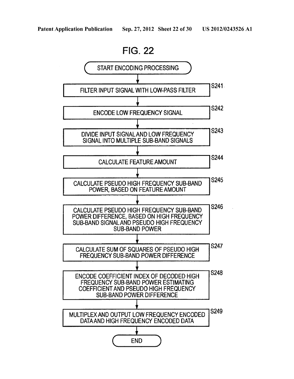 FREQUENCY BAND EXTENDING DEVICE AND METHOD, ENCODING DEVICE AND METHOD,     DECODING DEVICE AND METHOD, AND PROGRAM - diagram, schematic, and image 23