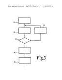 SUPPORT FOR NETWORK ROUTING SELECTION diagram and image