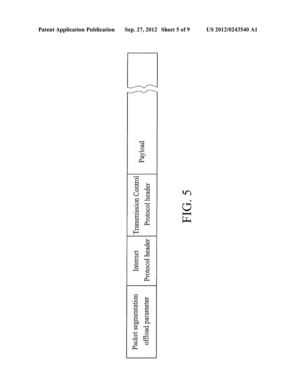 METHOD FOR OFFLOADING PACKET SEGMENTATIONS AND DEVICE USING THE SAME - diagram, schematic, and image 06
