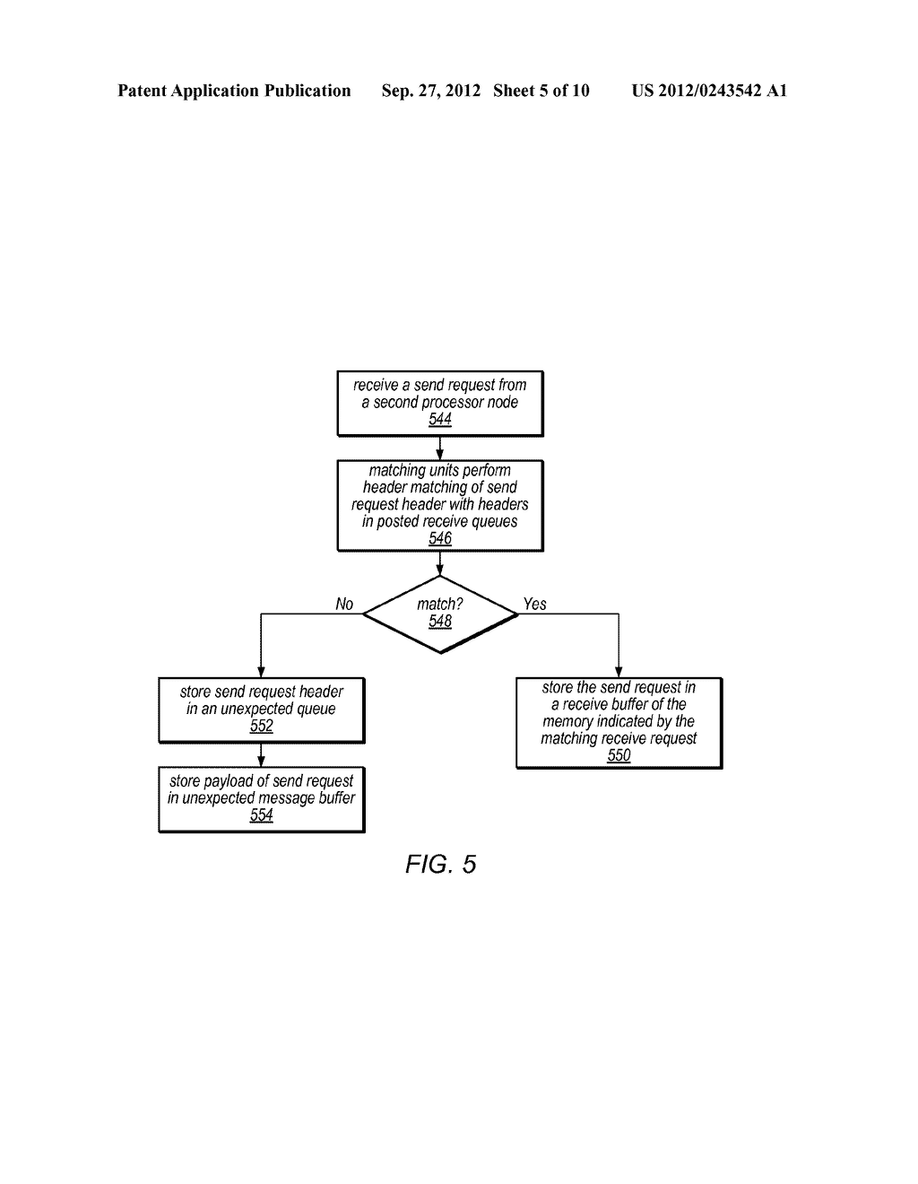 Scalable Interface for Connecting Multiple Computer Systems Which Performs     Parallel MPI Header Matching - diagram, schematic, and image 06