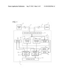 MULTIMEDIA DATA RECORDING/REPRODUCING DEVICE diagram and image