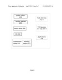 TECHNIQUES TO UTILIZE QUEUES FOR NETWORK INTERFACE DEVICES diagram and image