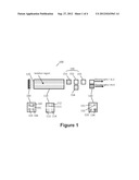 COMPACT MULTI-WAVELENGTH AND MULTI-BEAM LASER diagram and image