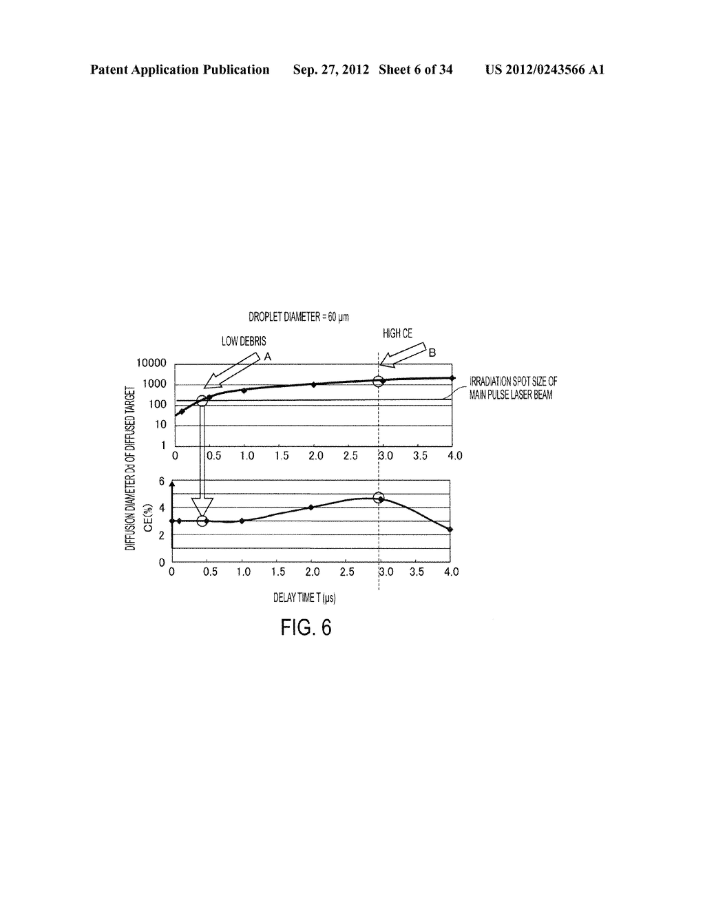 SYSTEM AND METHOD FOR GENERATING EXTREME ULTRAVIOLET LIGHT - diagram, schematic, and image 07