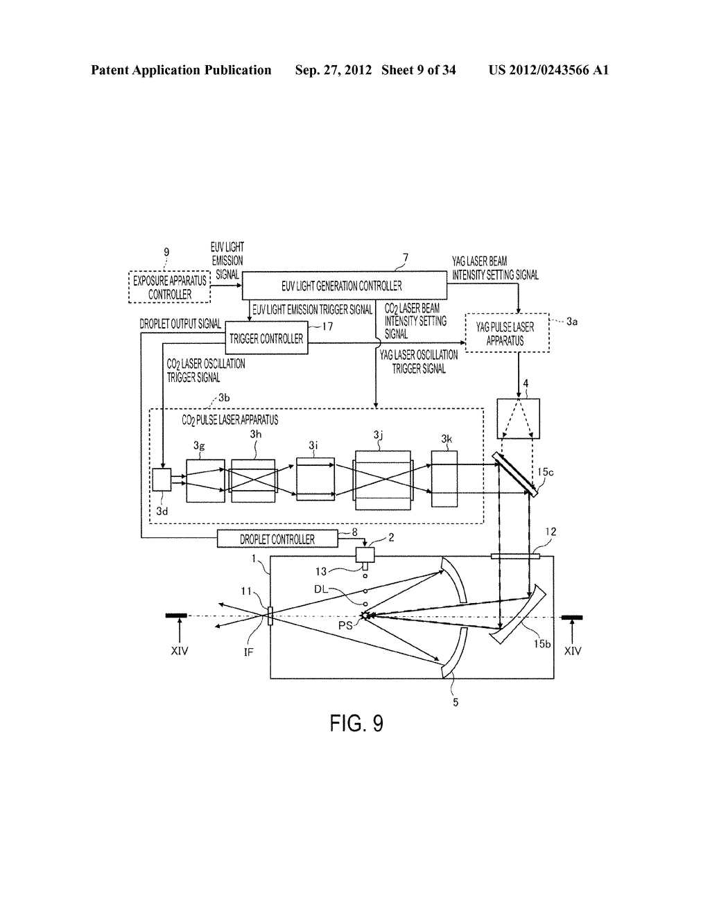 SYSTEM AND METHOD FOR GENERATING EXTREME ULTRAVIOLET LIGHT - diagram, schematic, and image 10