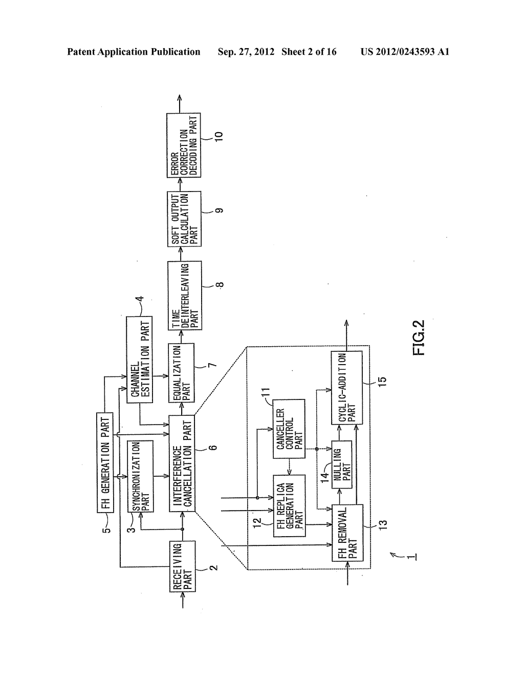 RECEIVING APPARATUS AND RECEIVING METHOD - diagram, schematic, and image 03