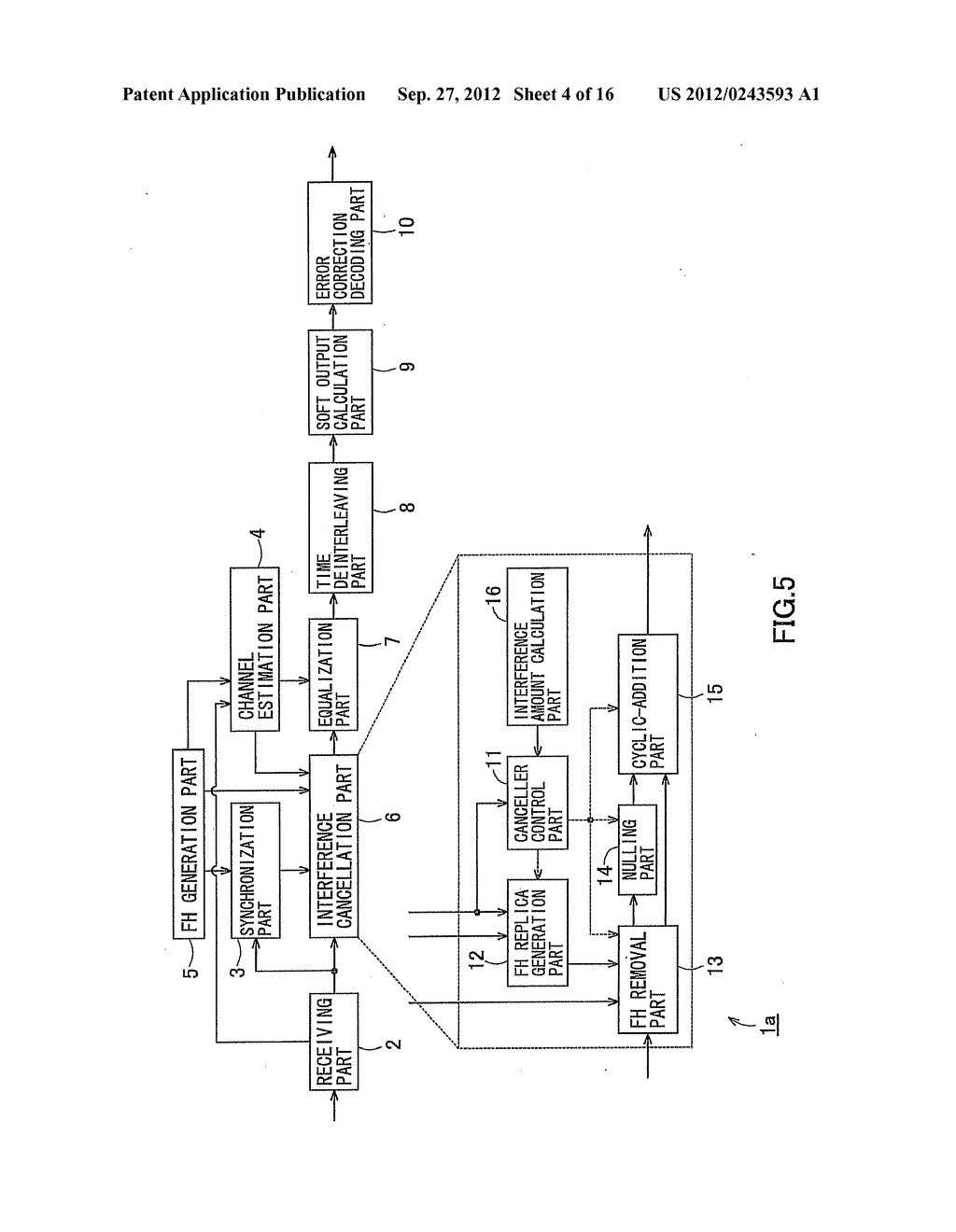 RECEIVING APPARATUS AND RECEIVING METHOD - diagram, schematic, and image 05