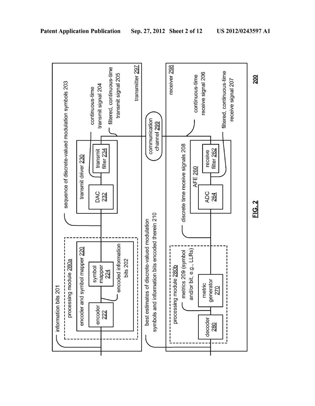 Upstream frequency response measurement and characterization - diagram, schematic, and image 03