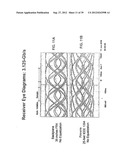 Methods and Systems for Adaptive Receiver Equalization diagram and image