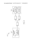 Pipelining and Sub-Rate Operation for Memory Links diagram and image