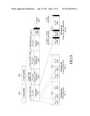 METHOD AND APPARATUS FOR TRANSMITTING AND RECEIVING CONTROL INFORMATION IN     A BROADCASTING/COMMUNICATION SYSTEM diagram and image