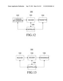 METHOD AND APPARATUS FOR TRANSMITTING AND RECEIVING CONTROL INFORMATION IN     A BROADCASTING/COMMUNICATION SYSTEM diagram and image