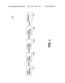 SOFTWARE VIDEO TRANSCODER WITH GPU ACCELERATION diagram and image