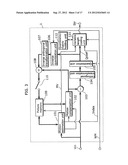 MOVING PICTURE CODING METHOD AND MOVING PICTURE DECODING METHOD diagram and image