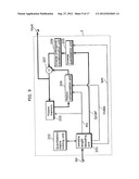 MOVING PICTURE CODING METHOD AND MOVING PICTURE DECODING METHOD diagram and image