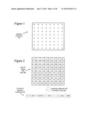 MULTI-LEVEL REPRESENTATION OF REORDERED TRANSFORM COEFFICIENTS diagram and image