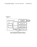 MULTI-LEVEL REPRESENTATION OF REORDERED TRANSFORM COEFFICIENTS diagram and image