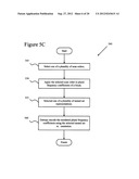 MULTI-LEVEL REPRESENTATION OF REORDERED TRANSFORM COEFFICIENTS diagram and image