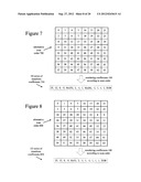 MULTI-LEVEL REPRESENTATION OF REORDERED TRANSFORM COEFFICIENTS diagram and image