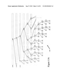 MULTI-LEVEL REPRESENTATION OF REORDERED TRANSFORM COEFFICIENTS diagram and image