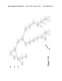 MULTI-LEVEL REPRESENTATION OF REORDERED TRANSFORM COEFFICIENTS diagram and image