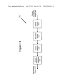 MULTI-LEVEL REPRESENTATION OF REORDERED TRANSFORM COEFFICIENTS diagram and image