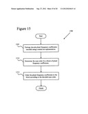 MULTI-LEVEL REPRESENTATION OF REORDERED TRANSFORM COEFFICIENTS diagram and image