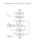 MULTI-LEVEL REPRESENTATION OF REORDERED TRANSFORM COEFFICIENTS diagram and image